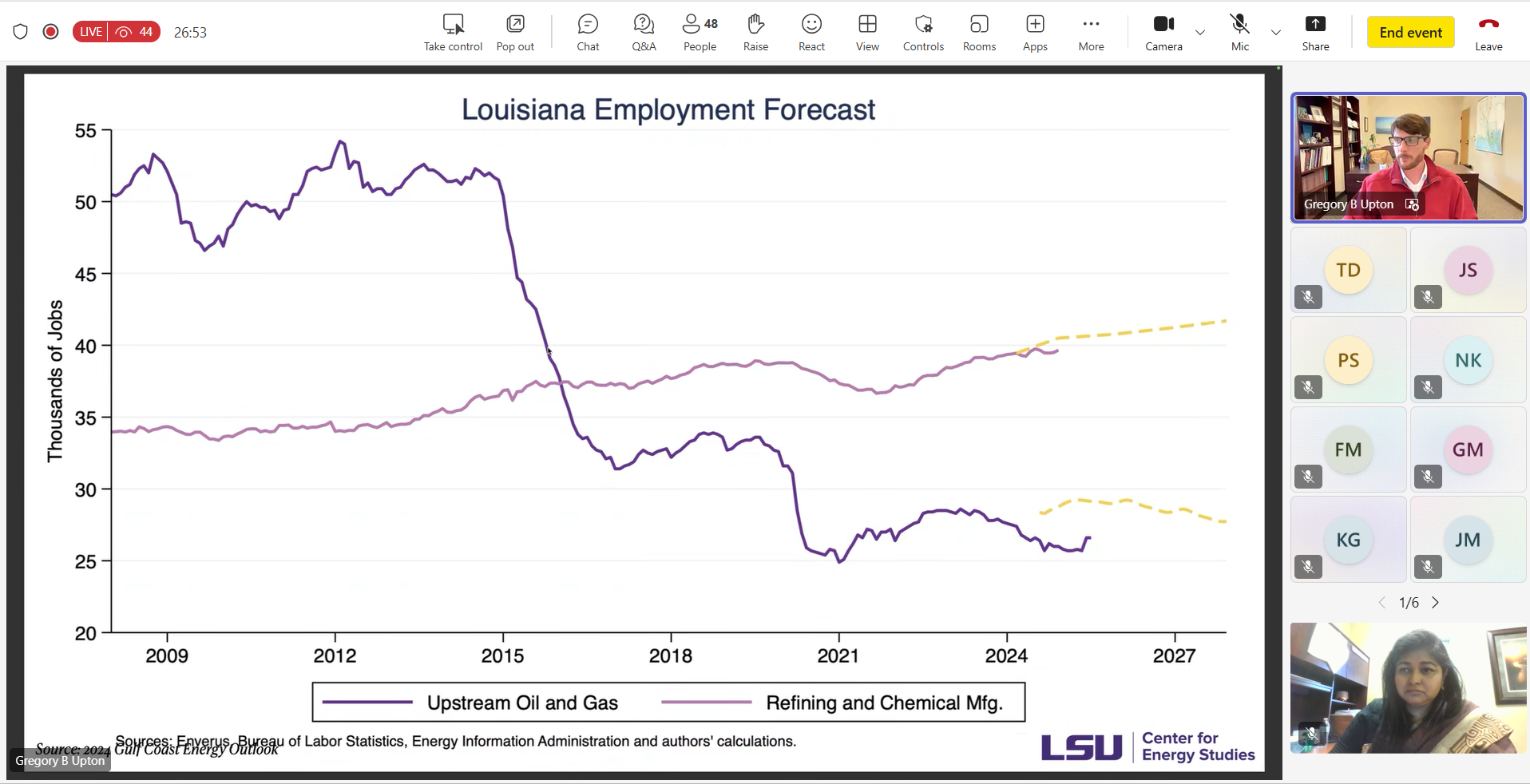 LA-SEER TALK WITH DR. GREG