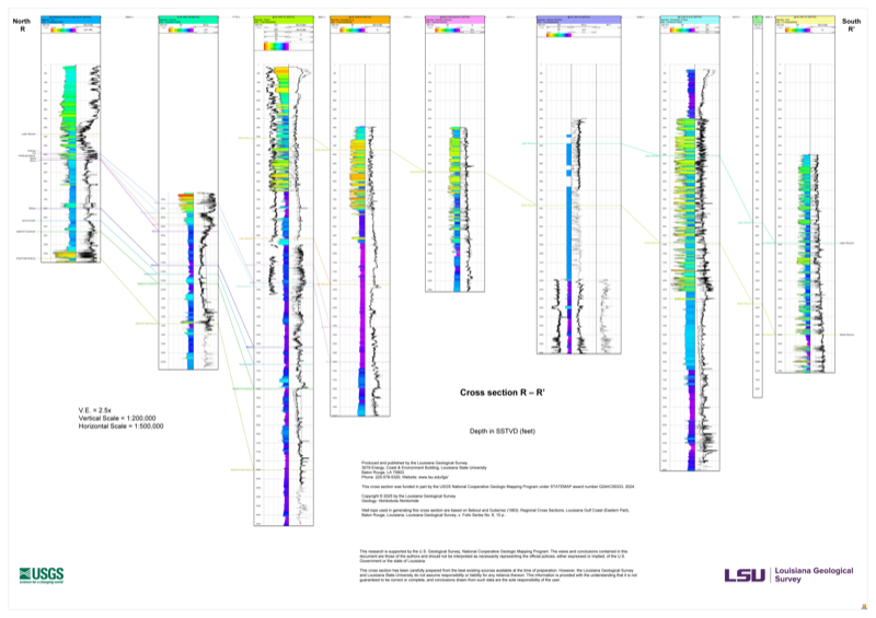 Section R Structural