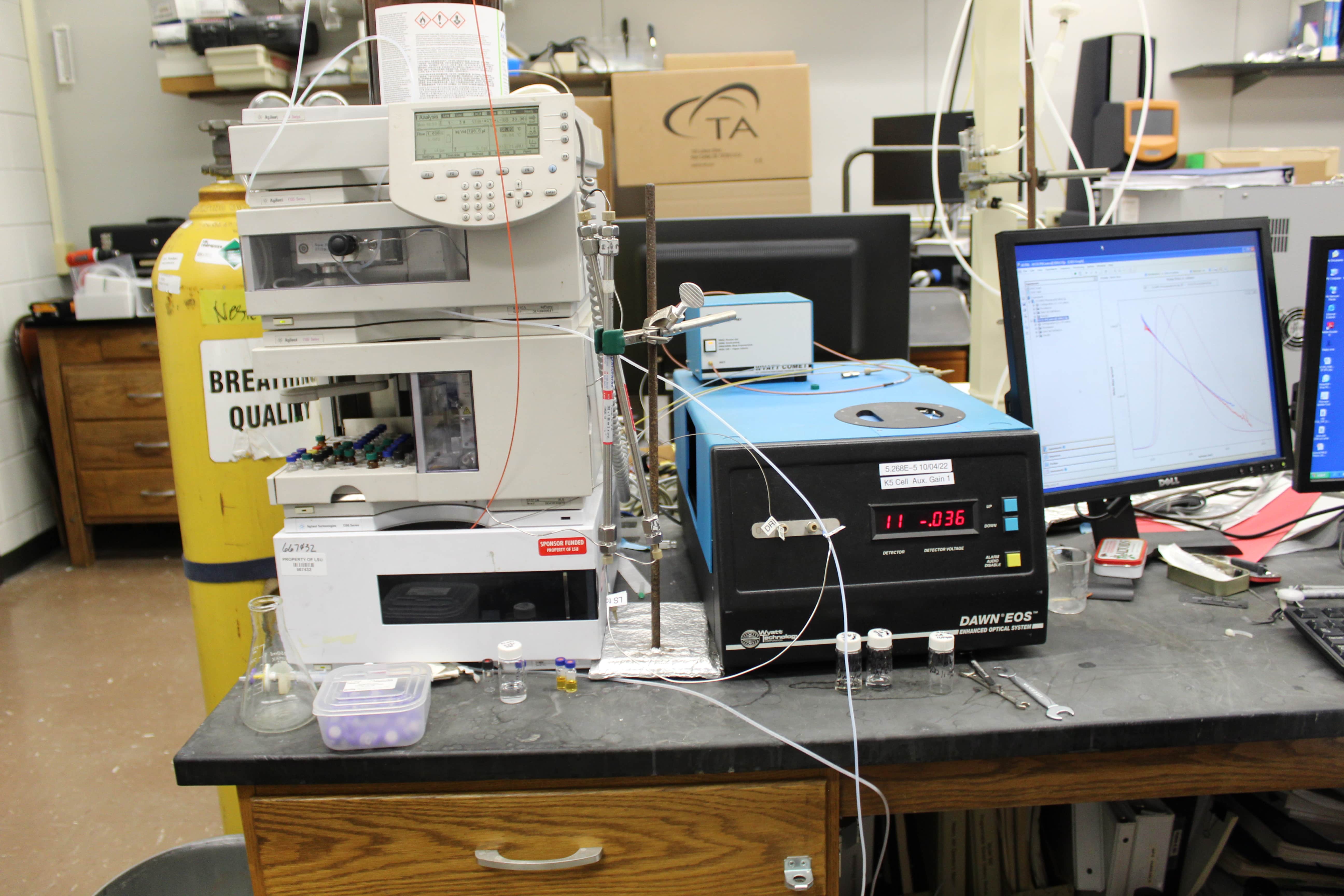 Mixed GPC instrument